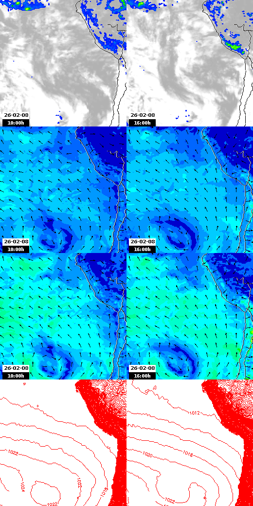 pressão atmosférica