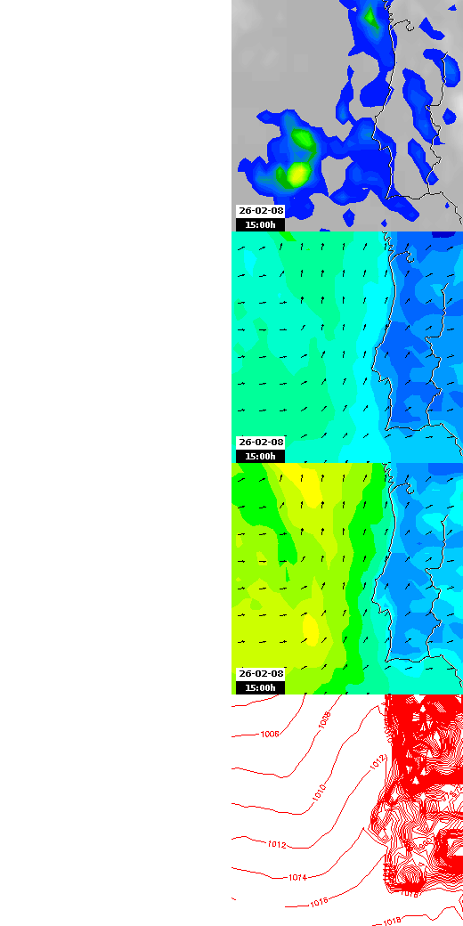 pressão atmosférica