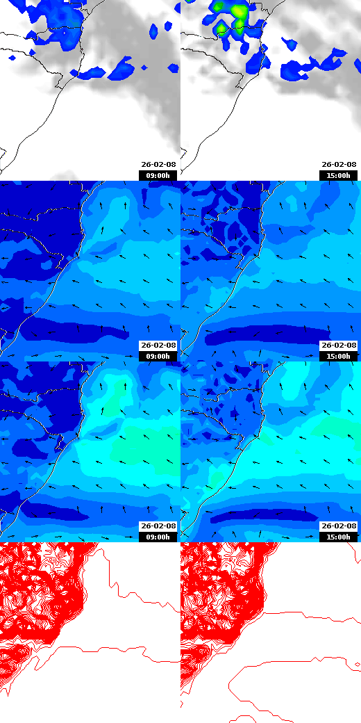 pressão atmosférica