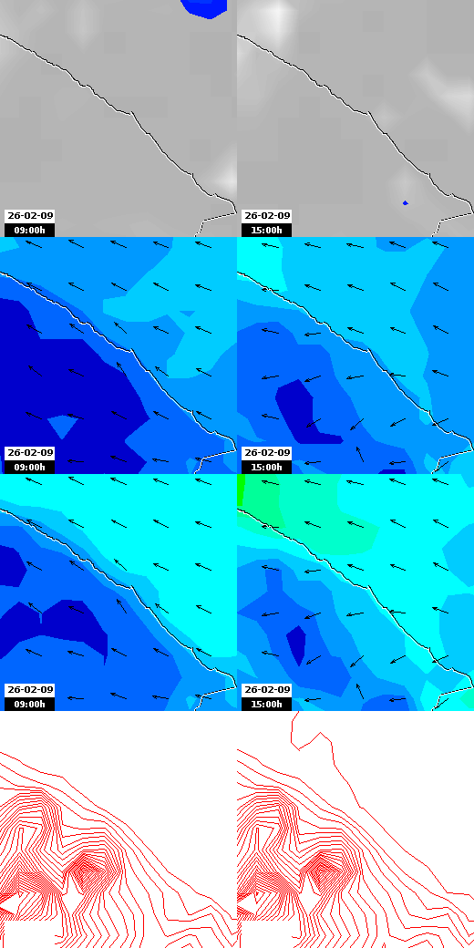 pressão atmosférica