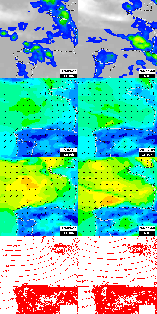 pressão atmosférica