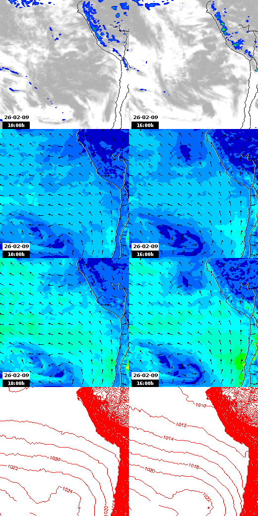 pressão atmosférica