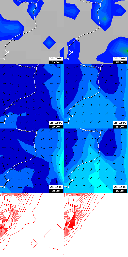 pressão atmosférica