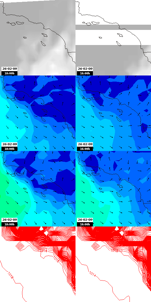 pressão atmosférica