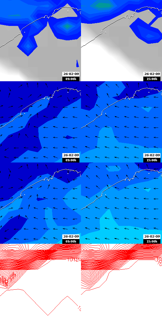pressão atmosférica