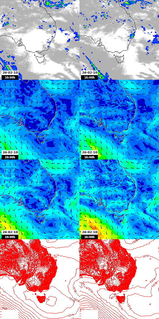 pressão atmosférica