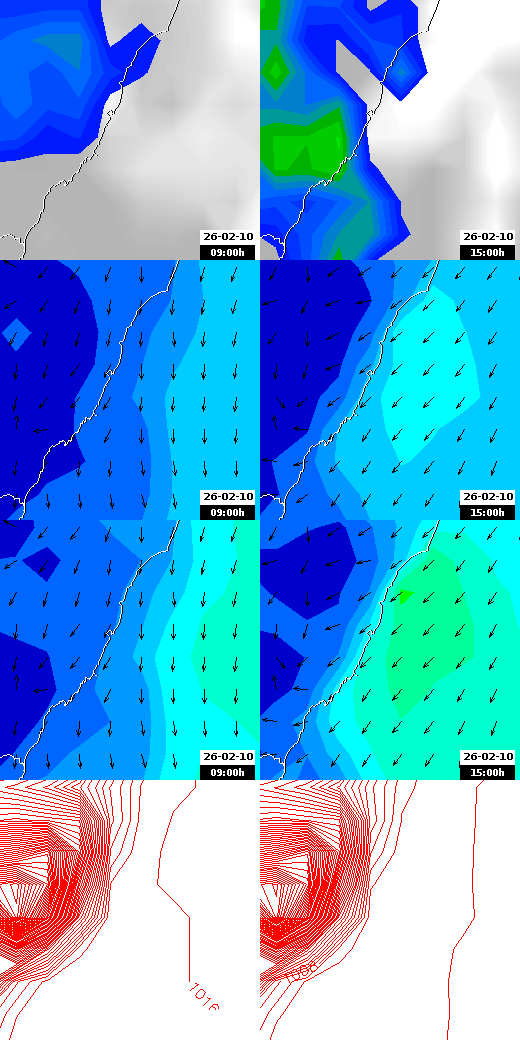pressão atmosférica