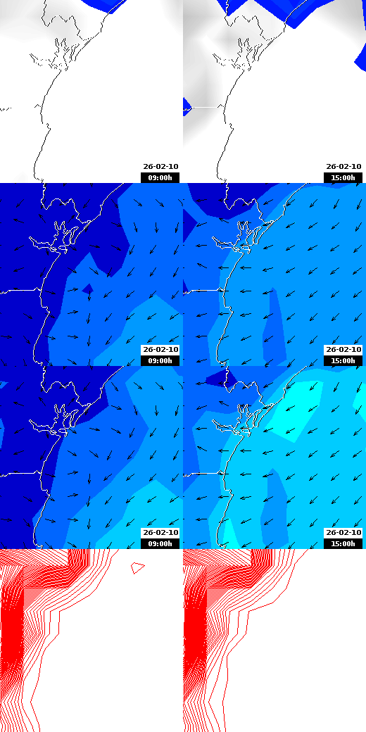 pressão atmosférica