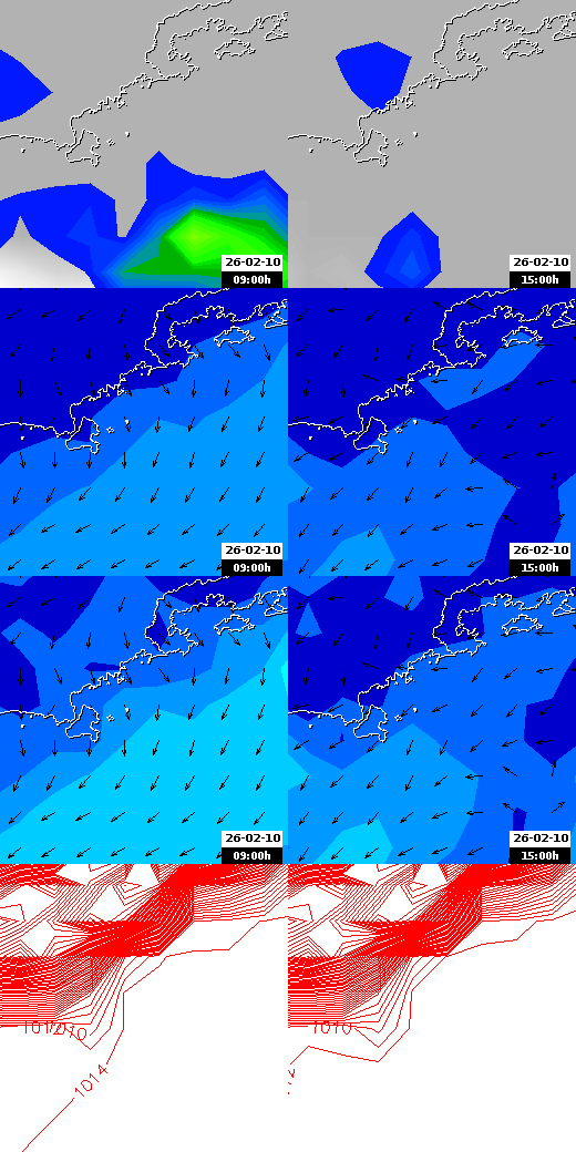 pressão atmosférica