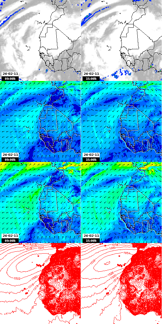 pressão atmosférica