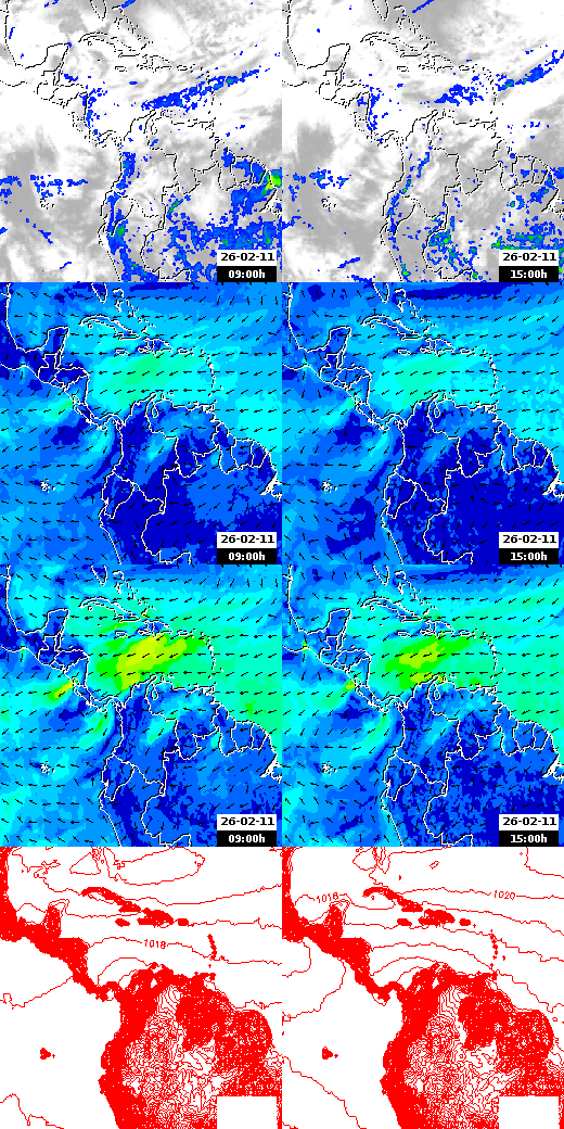pressão atmosférica