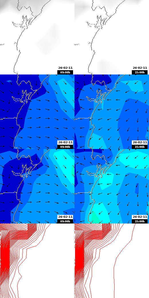 pressão atmosférica