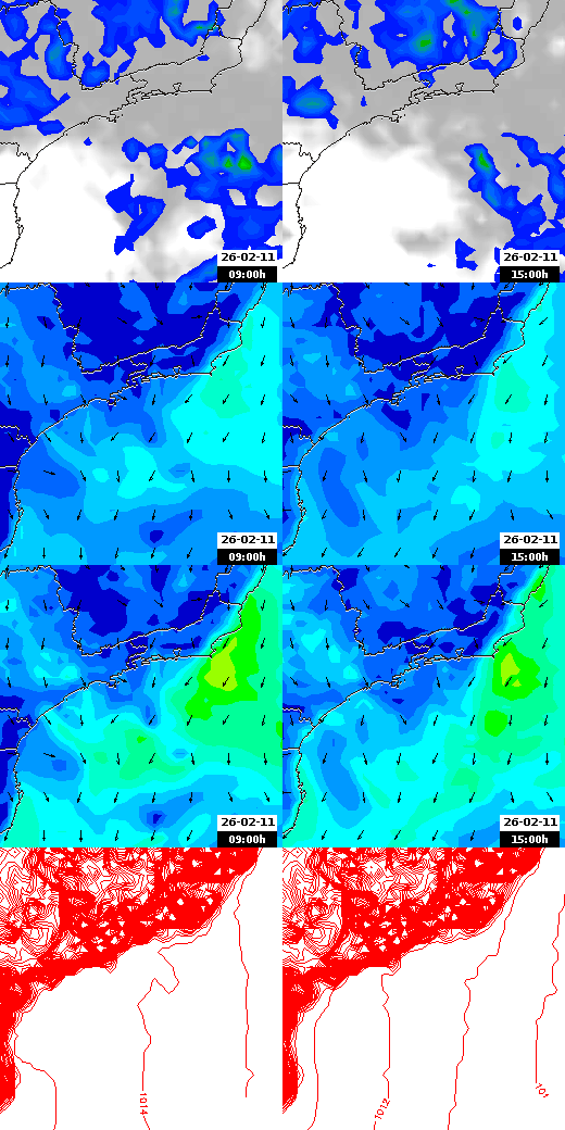 pressão atmosférica