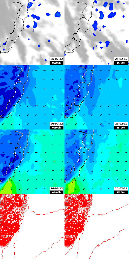 pressão atmosférica