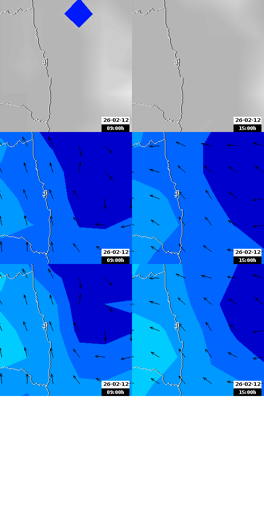 pressão atmosférica