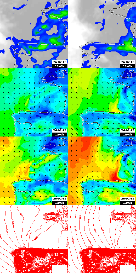 pressão atmosférica