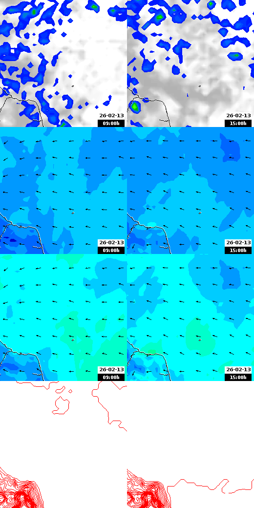 pressão atmosférica