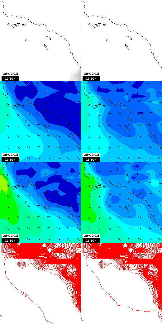 pressão atmosférica