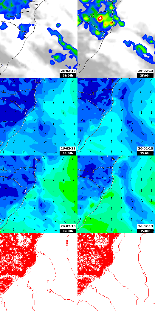 pressão atmosférica