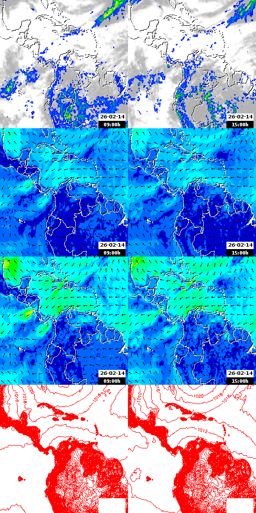 pressão atmosférica