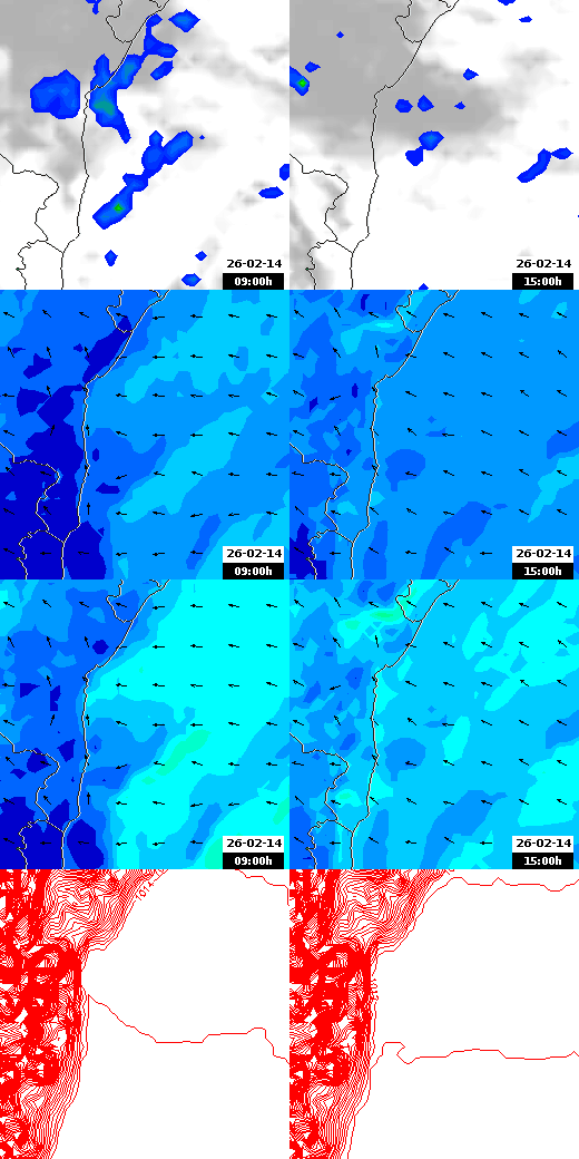 pressão atmosférica