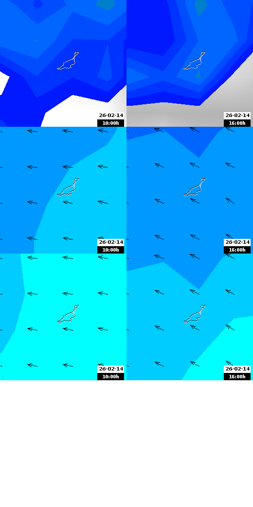pressão atmosférica