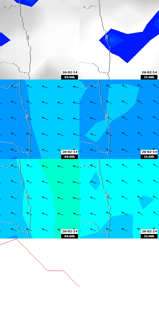 pressão atmosférica