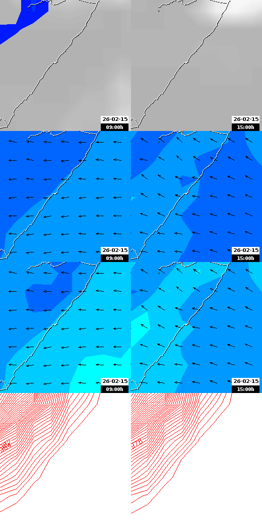 pressão atmosférica