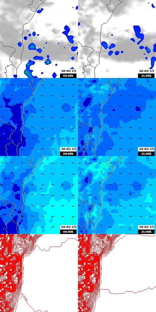 pressão atmosférica