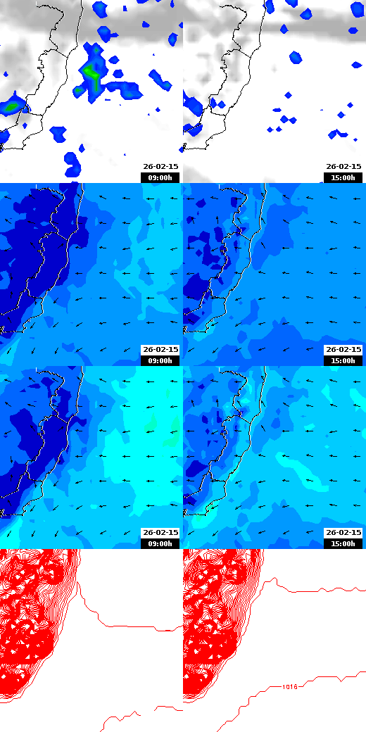 pressão atmosférica