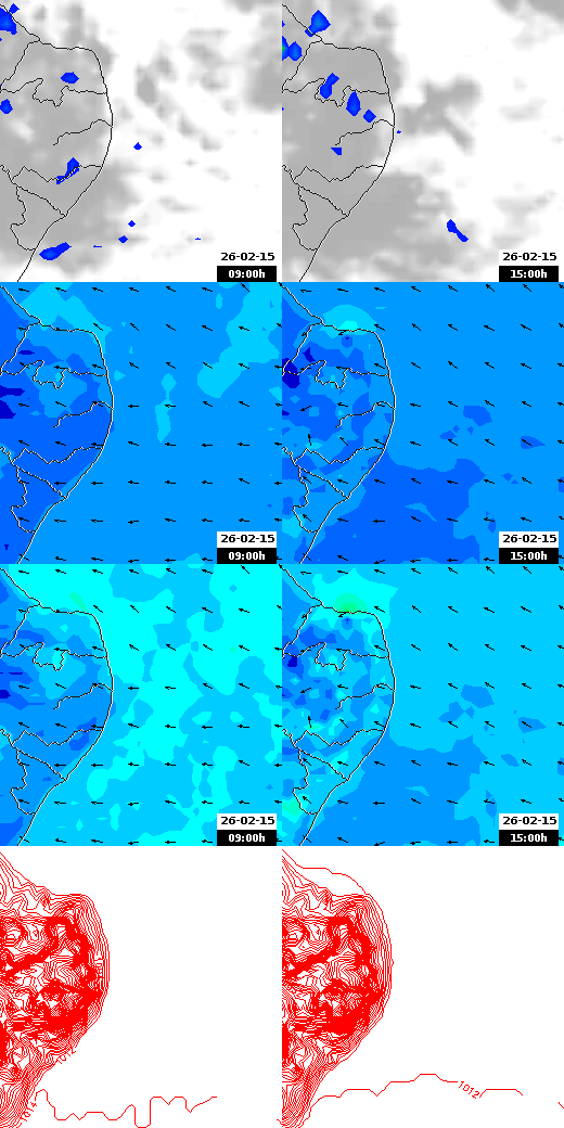 pressão atmosférica