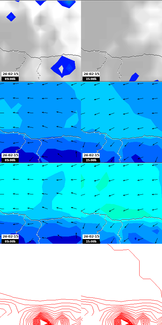 pressão atmosférica