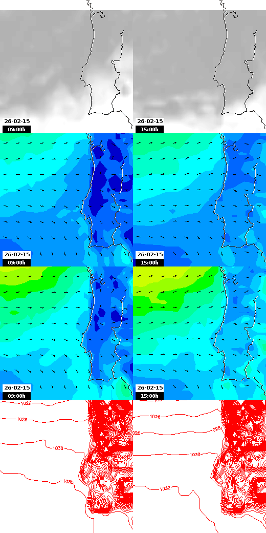 pressão atmosférica