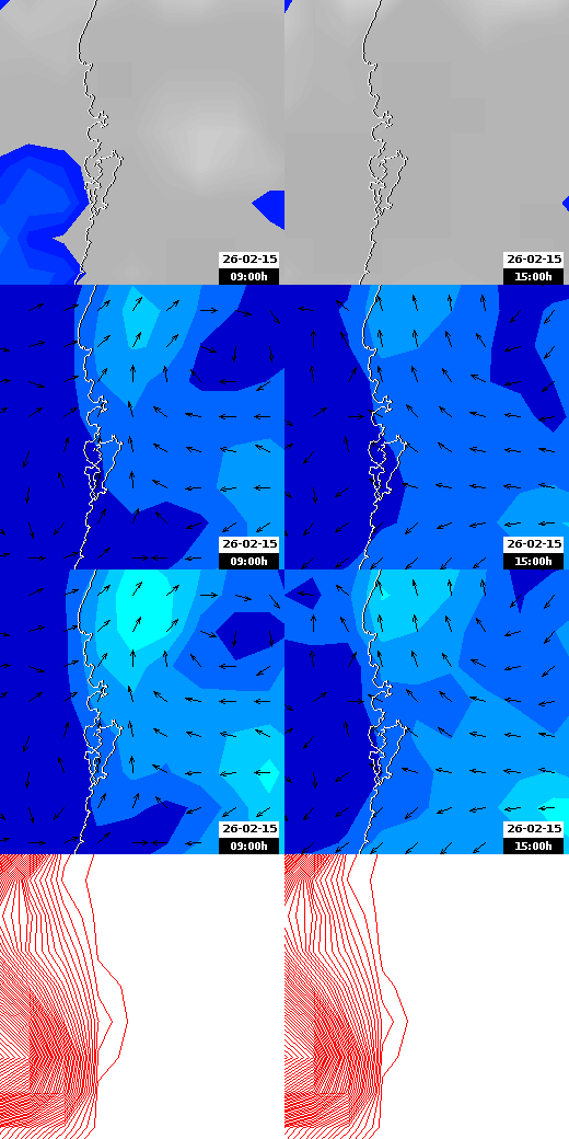 pressão atmosférica