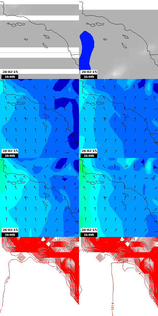 pressão atmosférica