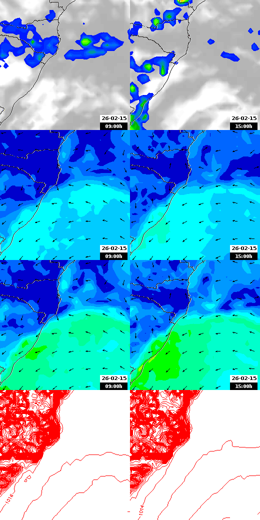 pressão atmosférica