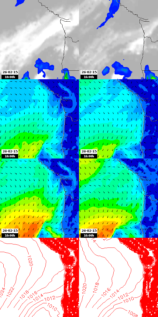pressão atmosférica