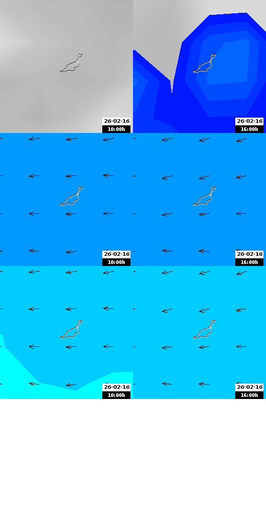 pressão atmosférica