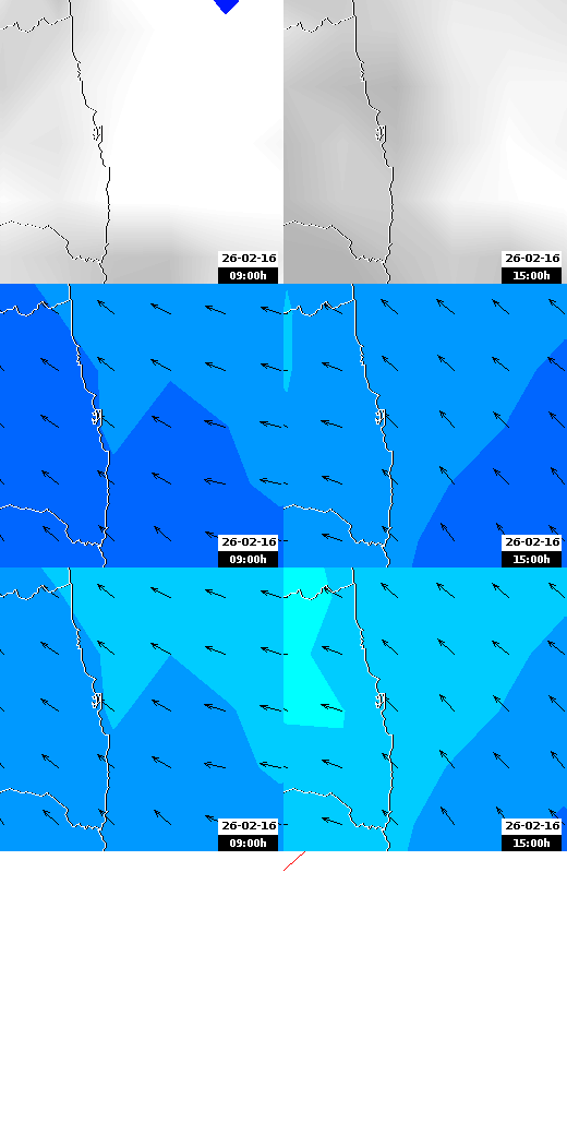 pressão atmosférica