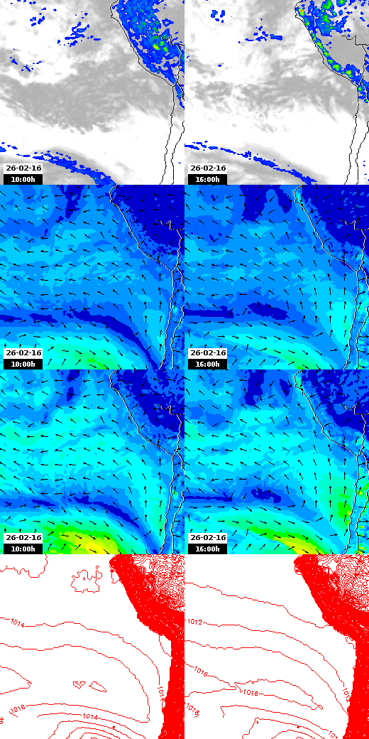 pressão atmosférica