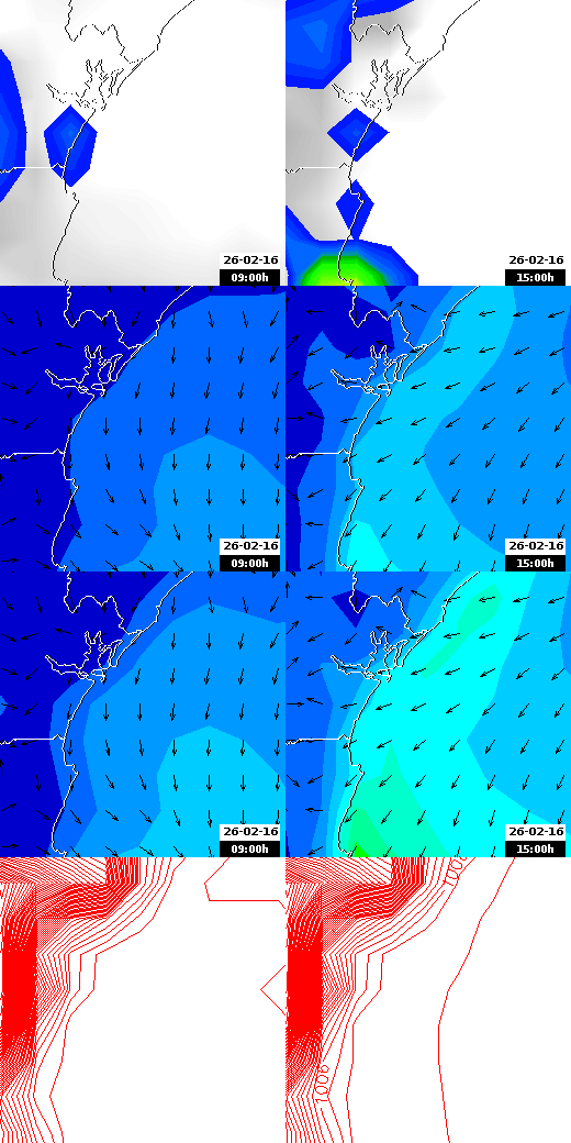pressão atmosférica