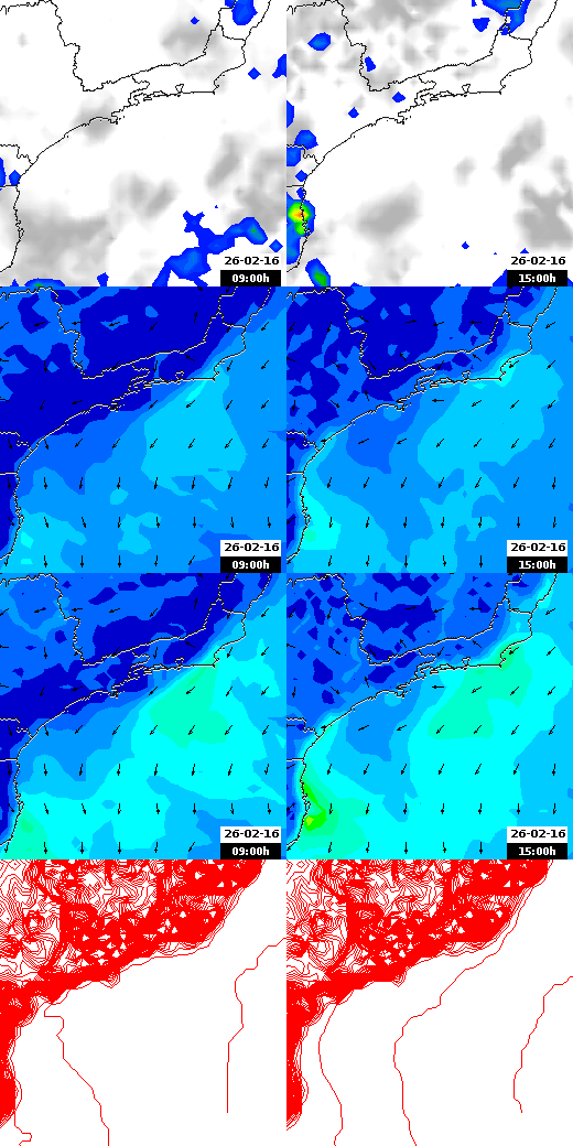 pressão atmosférica