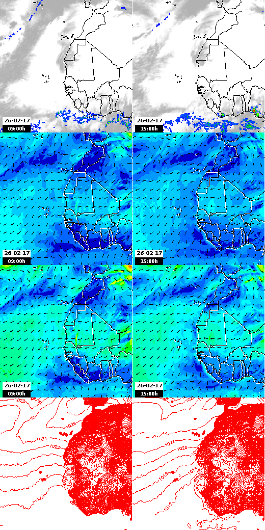 pressão atmosférica