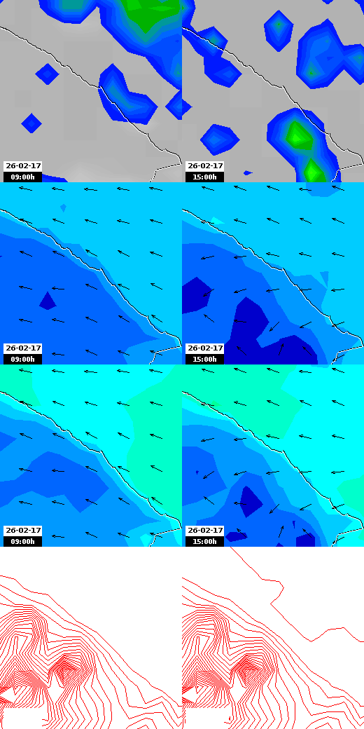 pressão atmosférica