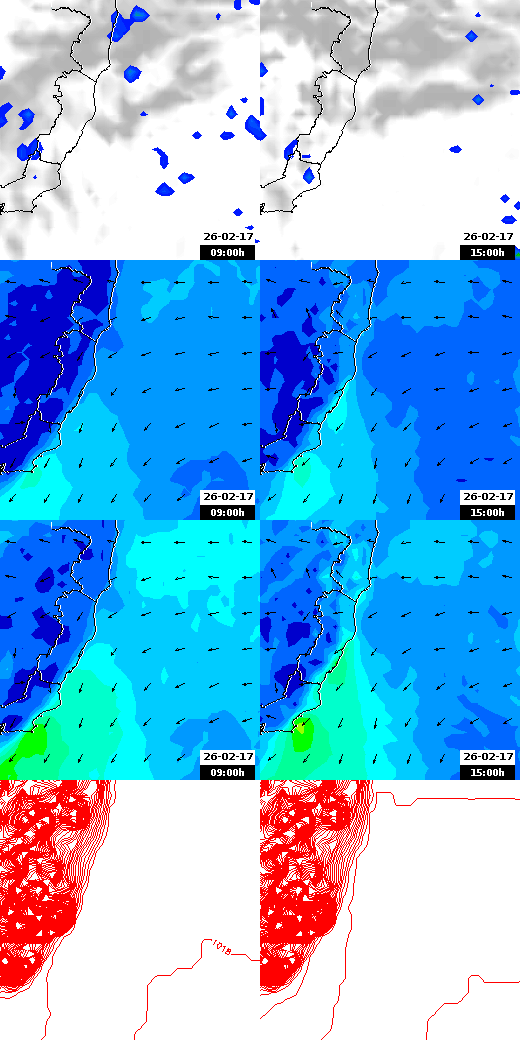pressão atmosférica