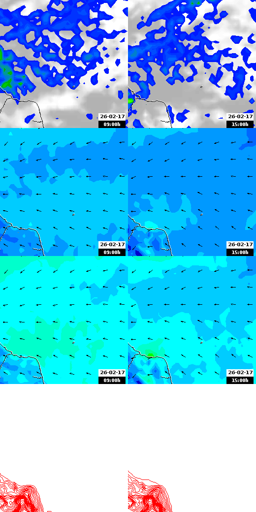 pressão atmosférica