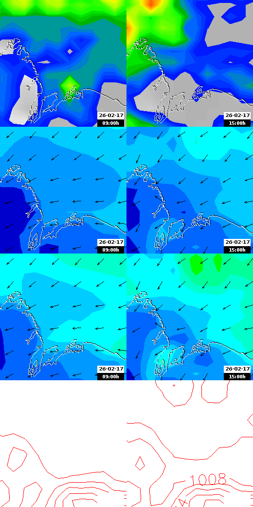 pressão atmosférica