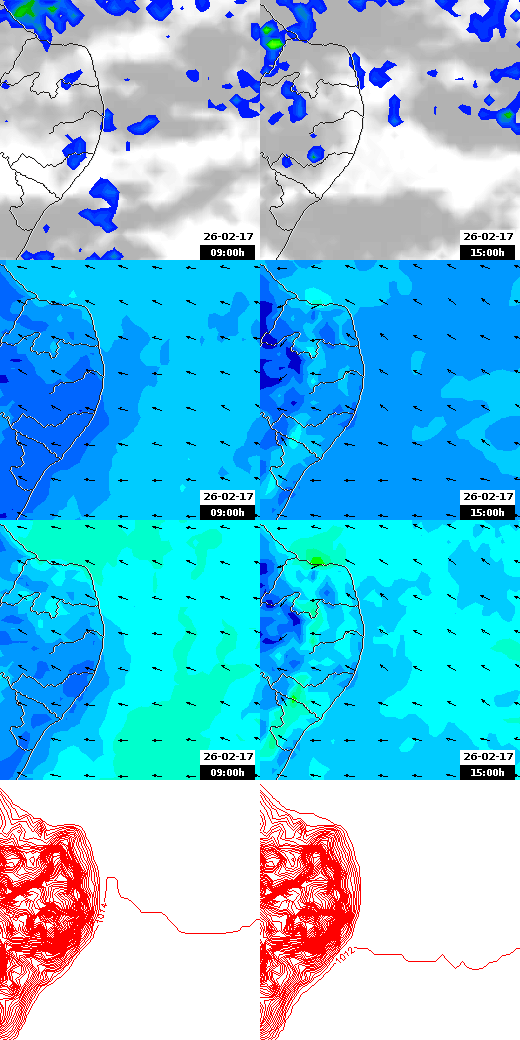 pressão atmosférica