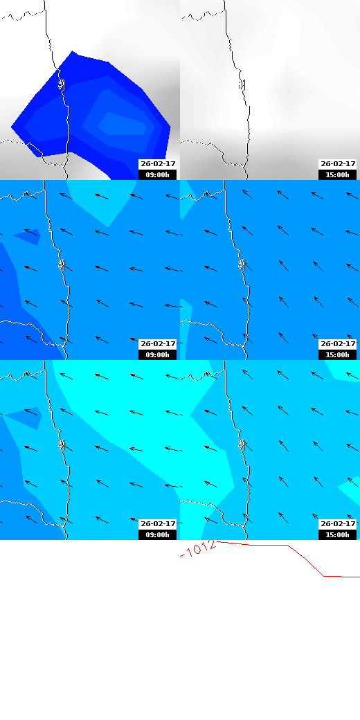 pressão atmosférica