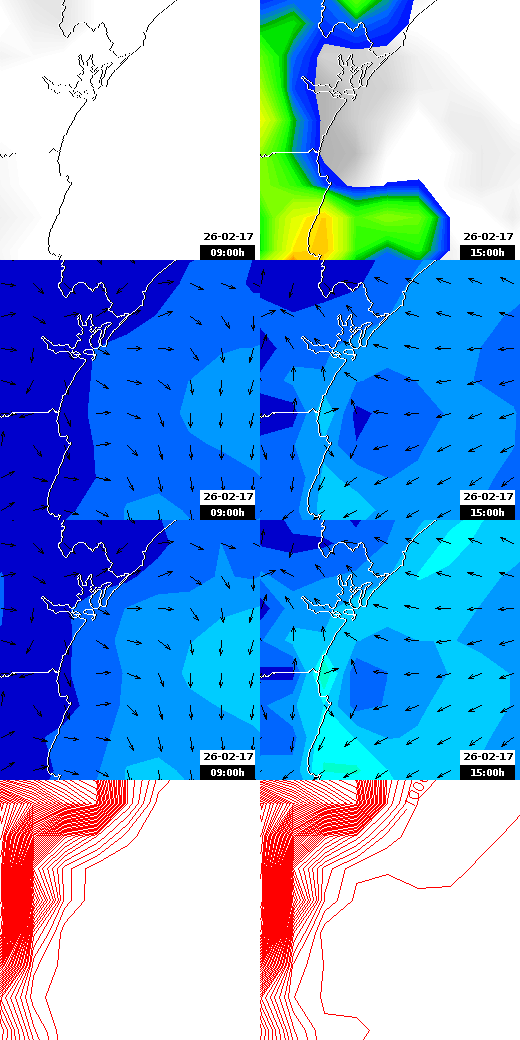 pressão atmosférica